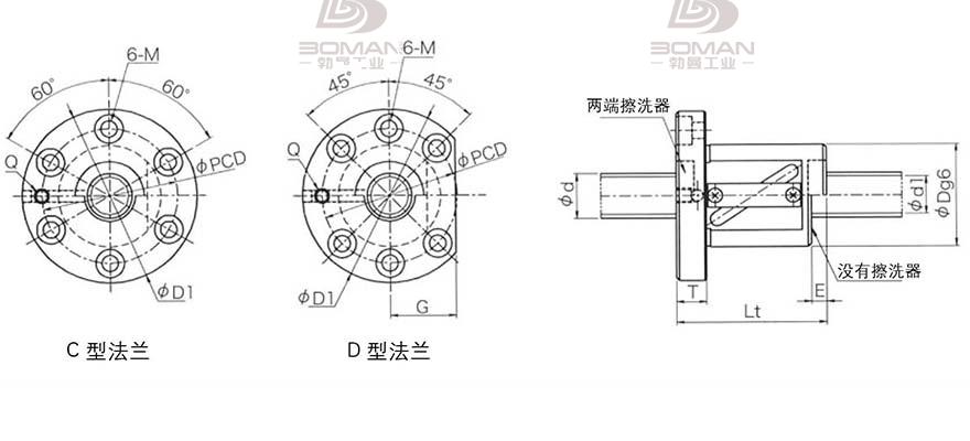 KURODA GRC516ES-DAPR 黑田丝杆替换尺寸图片