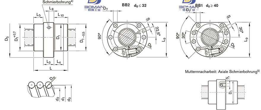 REXROTH R1512 日本tsk丝杆价格